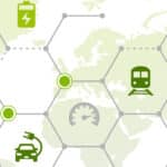 transports lesquels polluent le moins